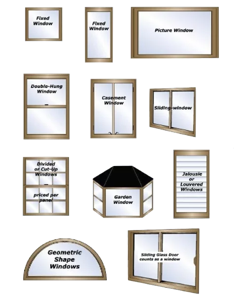 window-cleaning-size-chart